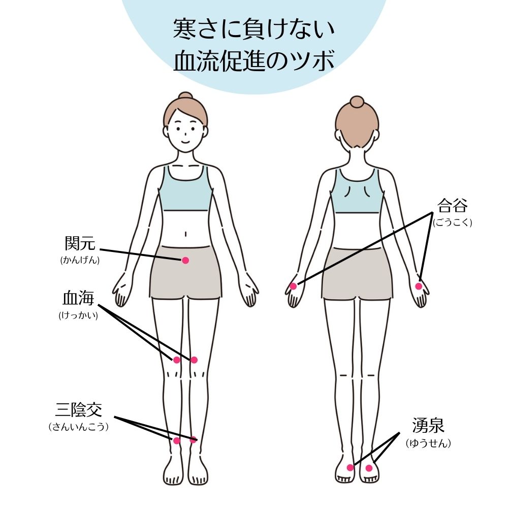 簡単ケア　血流促進のツボ